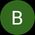 Photo de profil de Biyd Association